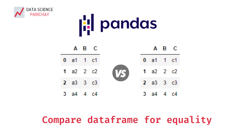 Compare Two Dataframes For Equality In Pandas - Data Science Parichay