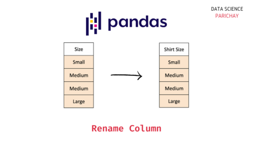 How to Rename a Column in Pandas DataFrame: Rename Column Names (With ...