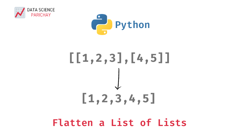 Python - Flatten A List Of Lists To A Single List - Data Science Parichay