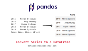 Convert Pandas Series to a List - Data Science Parichay
