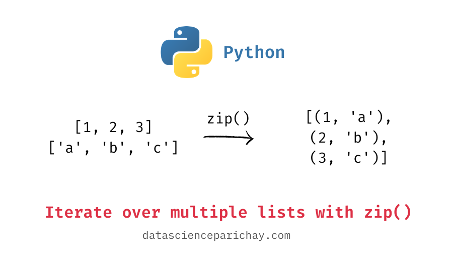 python-iterate-over-multiple-lists-in-parallel-using-zip-data-science-parichay