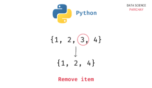 Remove Element from a Set in Python - Data Science Parichay