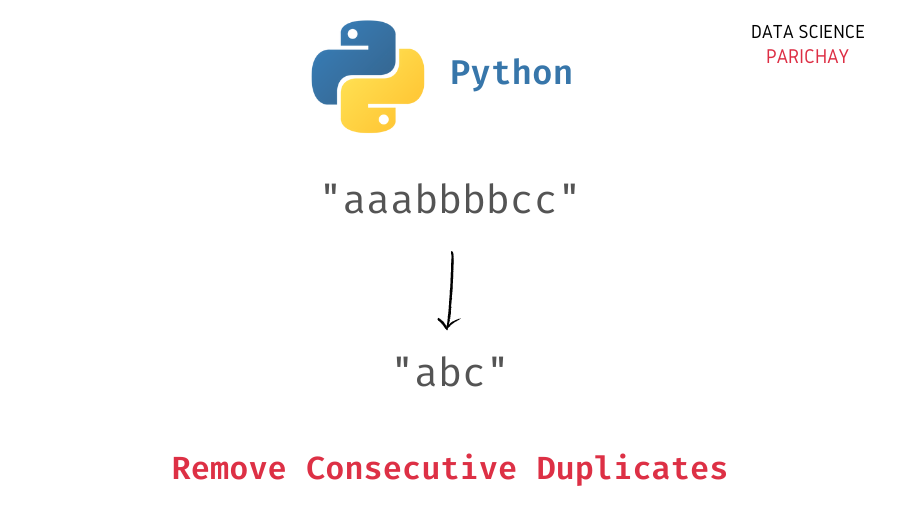 Python Remove Consecutive Duplicates From String Data Science Parichay