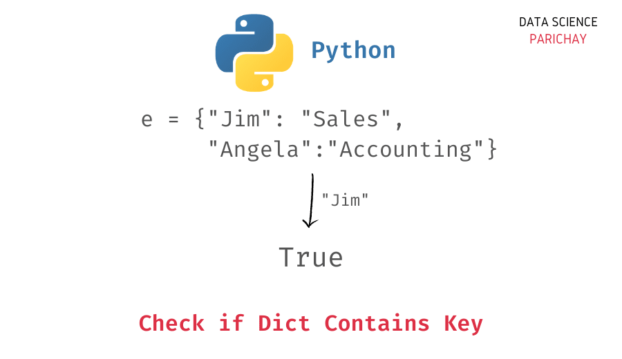 python