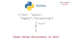 Count Occurrences of a Value in a Python Dictionary - Data Science Parichay