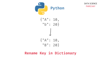Rename a Key in a Python Dictionary - Data Science Parichay