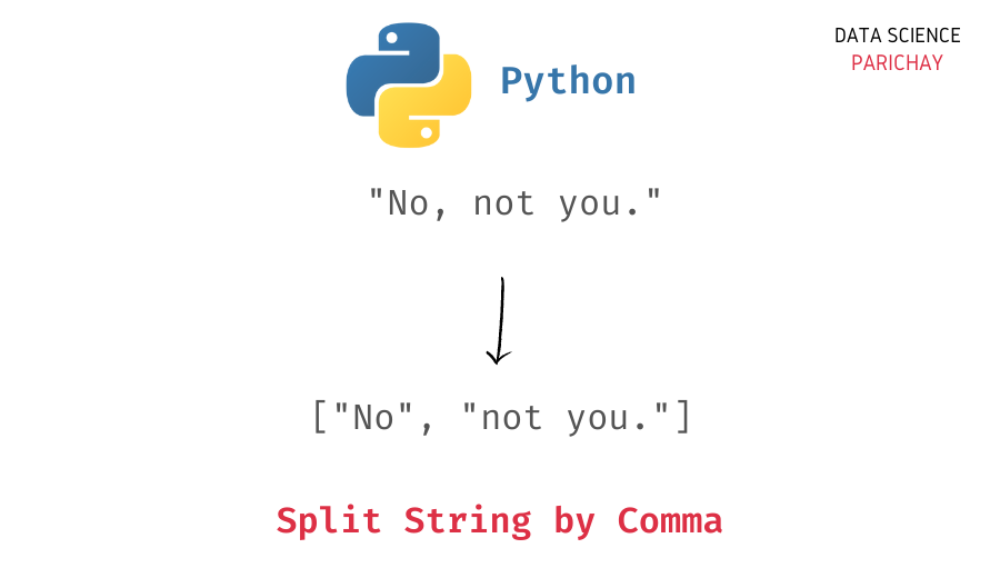 Split String To List By Comma Python