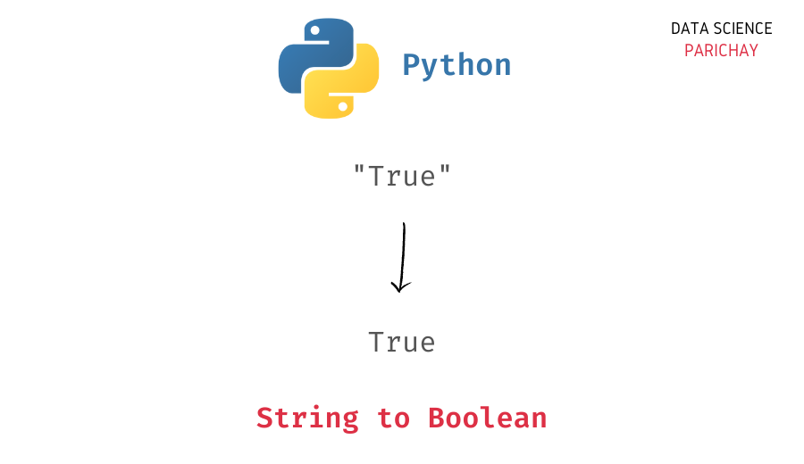 Python - Convert String To Boolean - Data Science Parichay