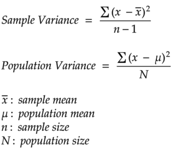 Calculate Variance of a Vector in R - Data Science Parichay