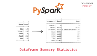 Get Pyspark Dataframe Summary Statistics - Data Science Parichay