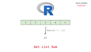 Sum of List Elements in R (Easy Examples) - Data Science Parichay
