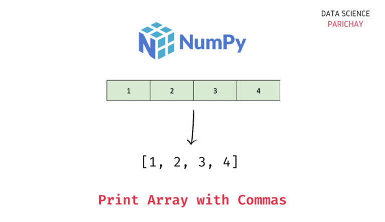 Numpy - Print Array With Commas - Data Science Parichay