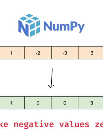 Numpy - Make All Negative Values Positive - Data Science Parichay