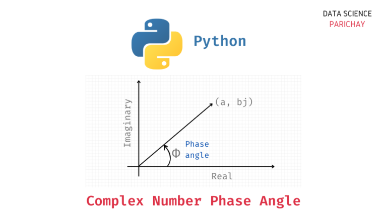 Python - Get the Phase Angle of a Complex Number - Data Science Parichay