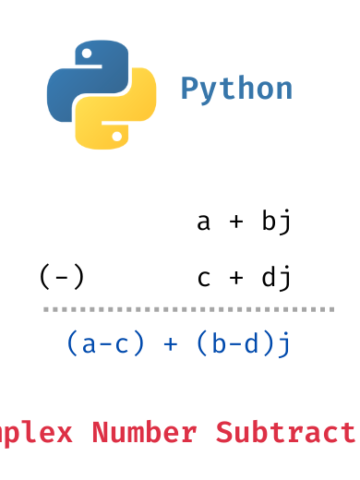 Python - Multiply Two Complex Numbers - Data Science Parichay