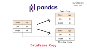 Pandas - Create DataFrame Copy - Data Science Parichay