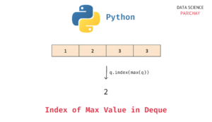 Python - Get the Index of the Maximum Value in Deque - Data Science ...