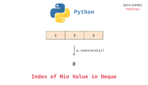 Python - Get the Index of the Minimum Value in Deque - Data Science ...