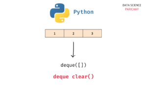 Python - Remove all elements from a deque (clear deque) - Data Science ...