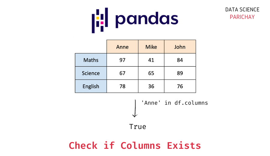 python-check-if-row-exists-in-dataframe-catalog-library