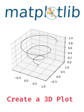 Matplotlib Archives - Data Science Parichay