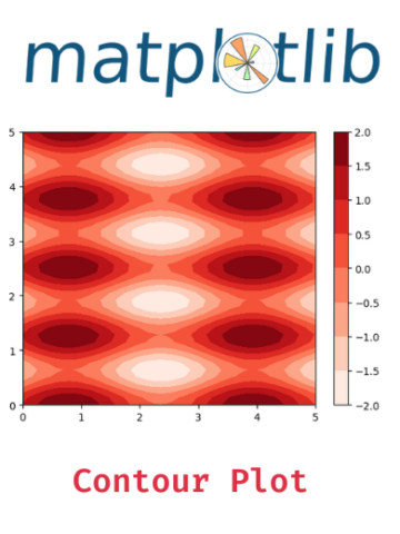 Matplotlib Archives - Data Science Parichay