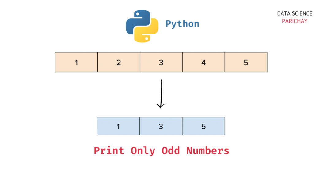 Print Only Odd Numbers in a List in Python - Data Science Parichay